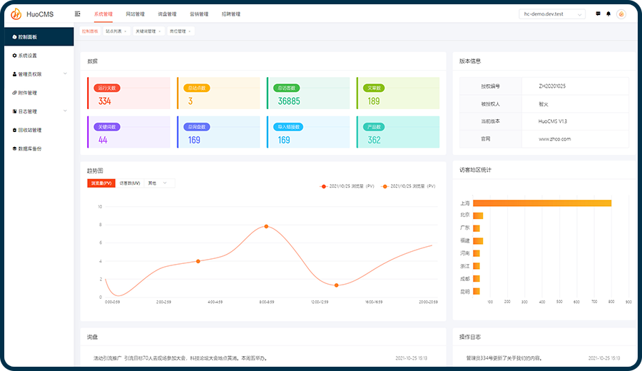 HuoCMS|免费开源可商用CMS建站系统HuoCMS 3.0下载插图